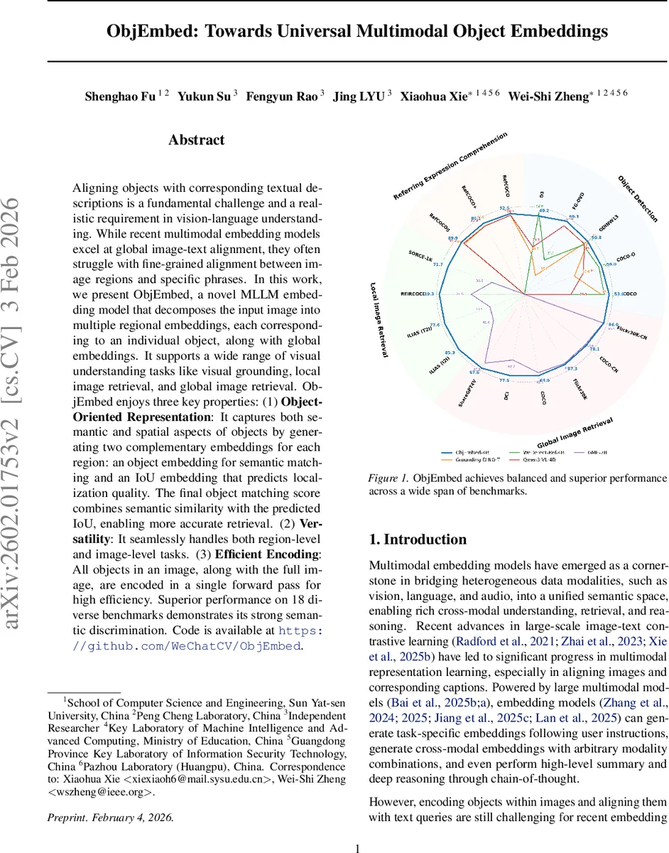 Hierarchical Proportion Models for Motion Generation via Integration of Motion Primitives