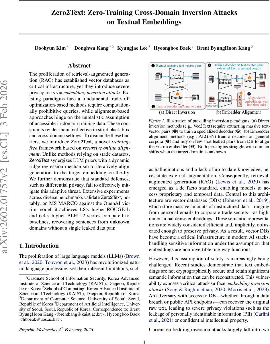 Zero2Text: Zero-Training Cross-Domain Inversion Attacks on Textual Embeddings