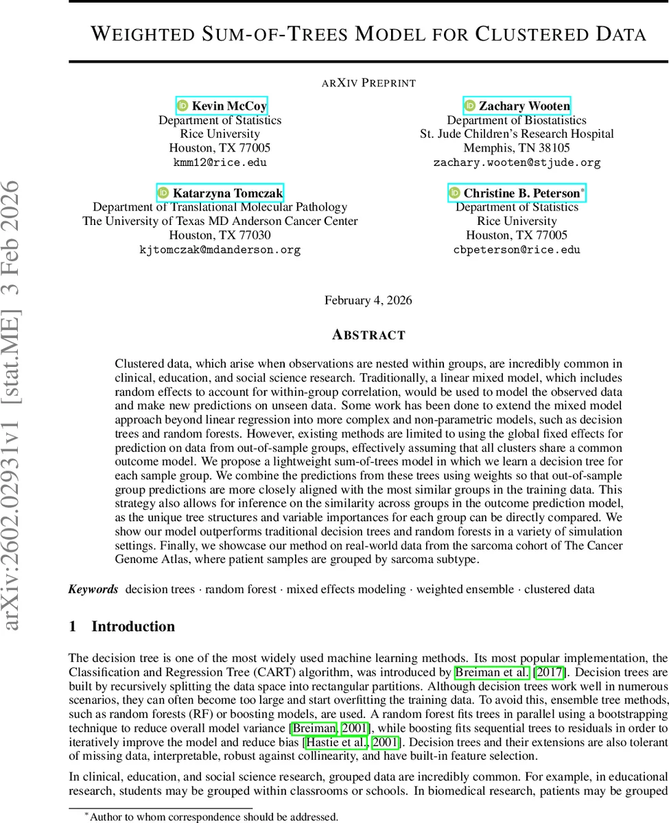Weighted Sum-of-Trees Model for Clustered Data