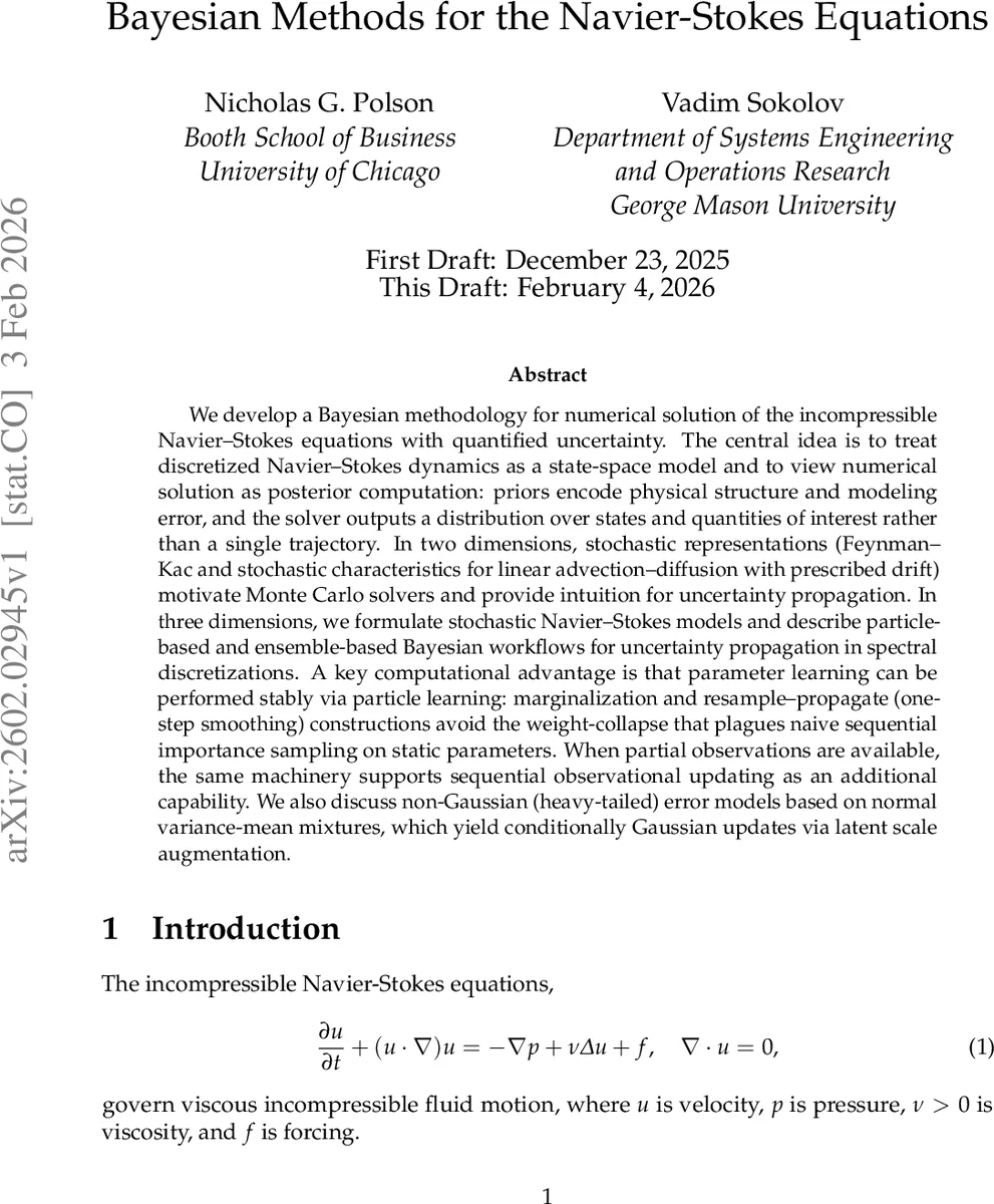 Bayesian Methods for the Navier-Stokes Equations