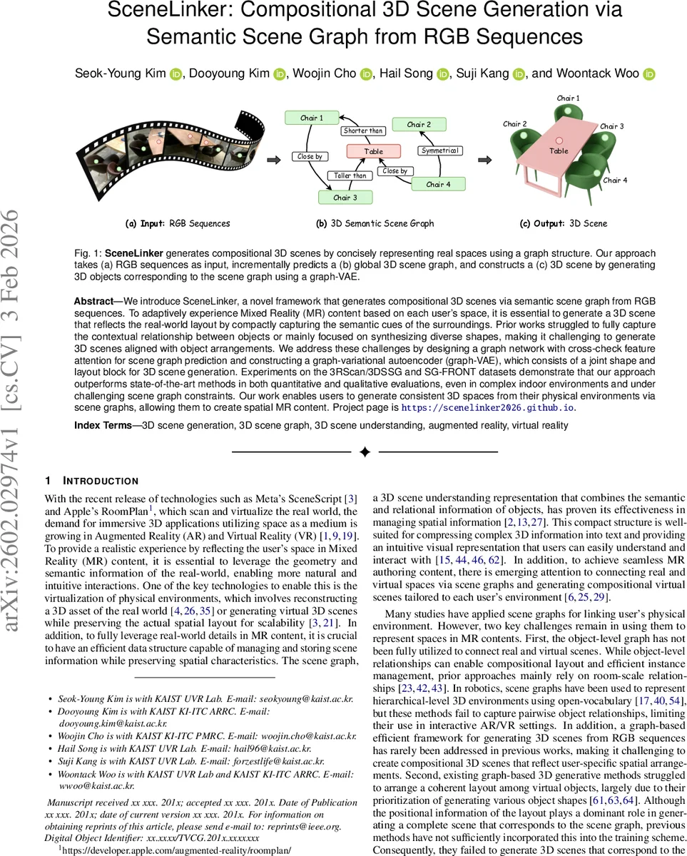 Obstacle Detection at Level Crossings under Adverse Weather Conditions -- A Survey