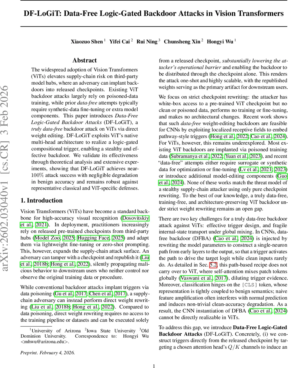 DF-LoGiT: Data-Free Logic-Gated Backdoor Attacks in Vision Transformers