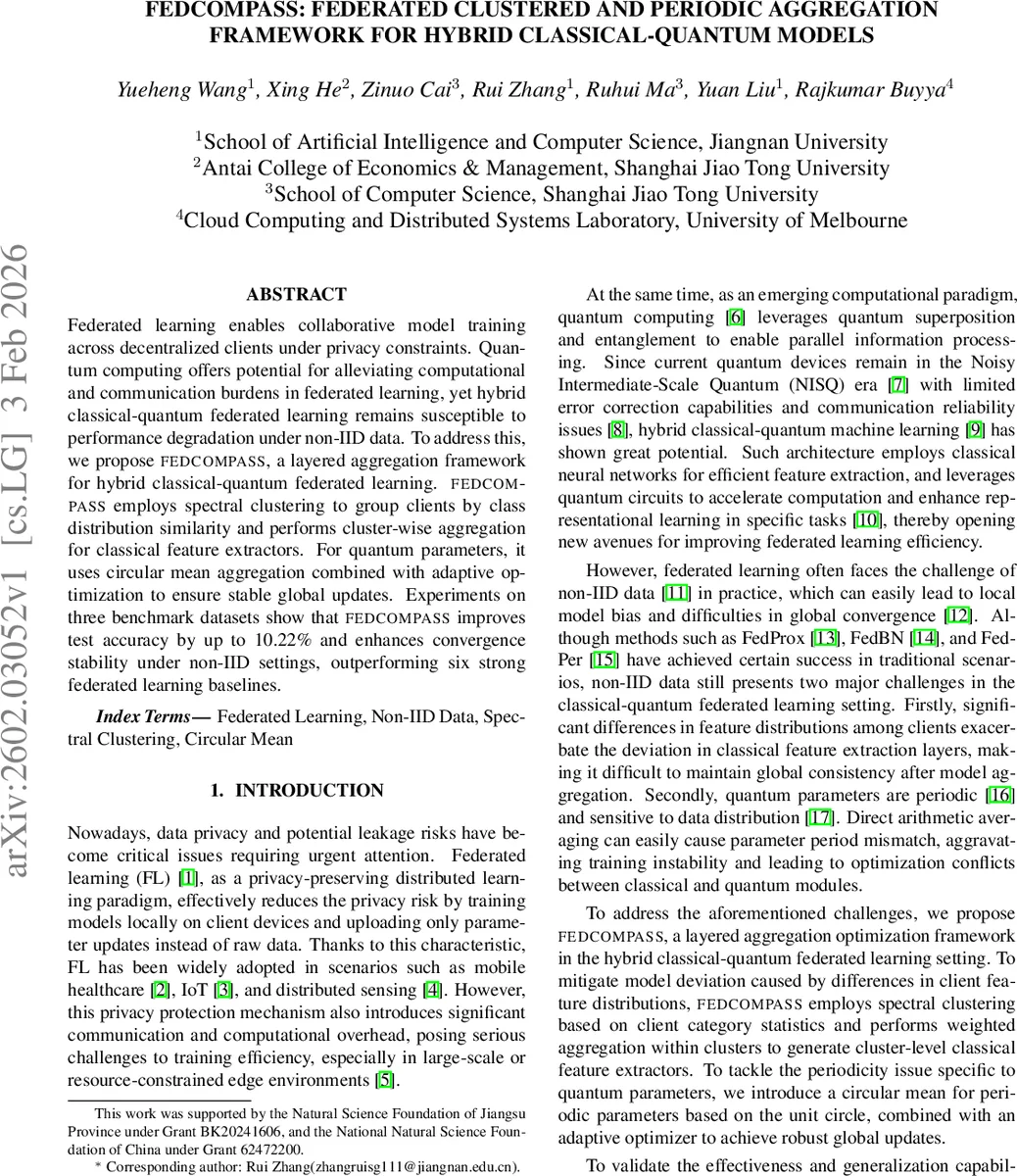 Canonical Intermediate Representation for LLM-based optimization problem formulation and code generation