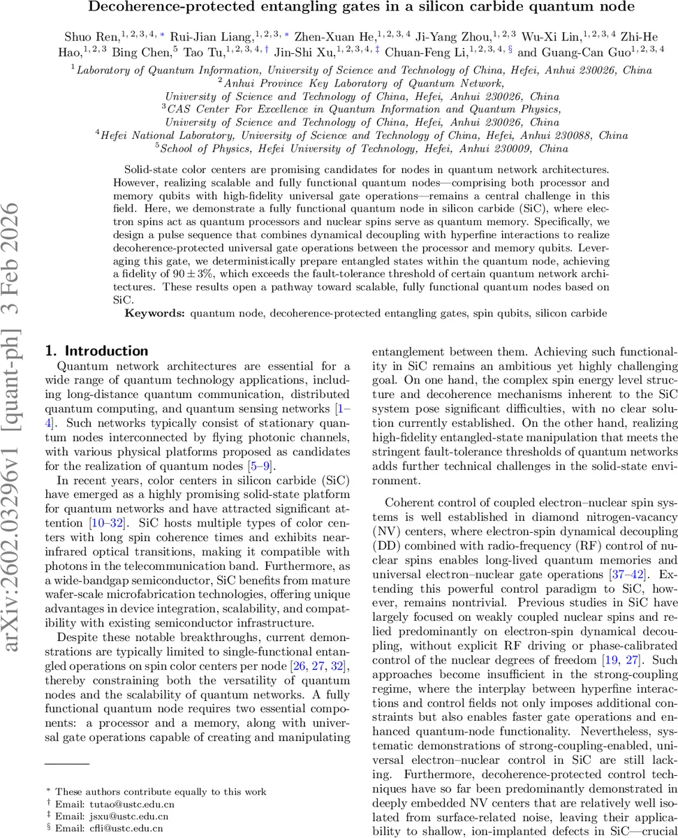 GWTC-4.0: Searches for Gravitational-Wave Lensing Signatures