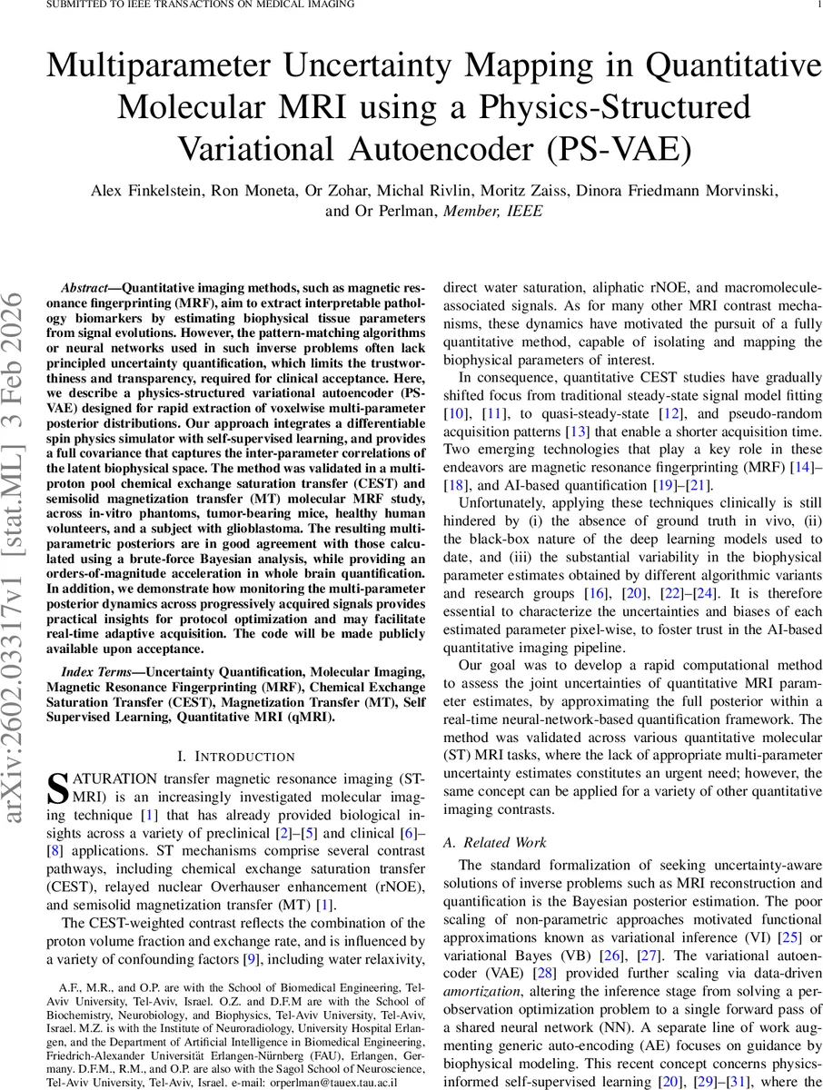 Multiparameter Uncertainty Mapping in Quantitative Molecular MRI using a Physics-Structured Variational Autoencoder (PS-VAE)