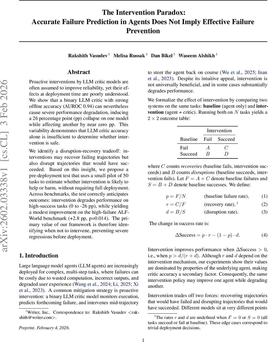Modeling X-ray Bursting Neutron Star Atmospheres