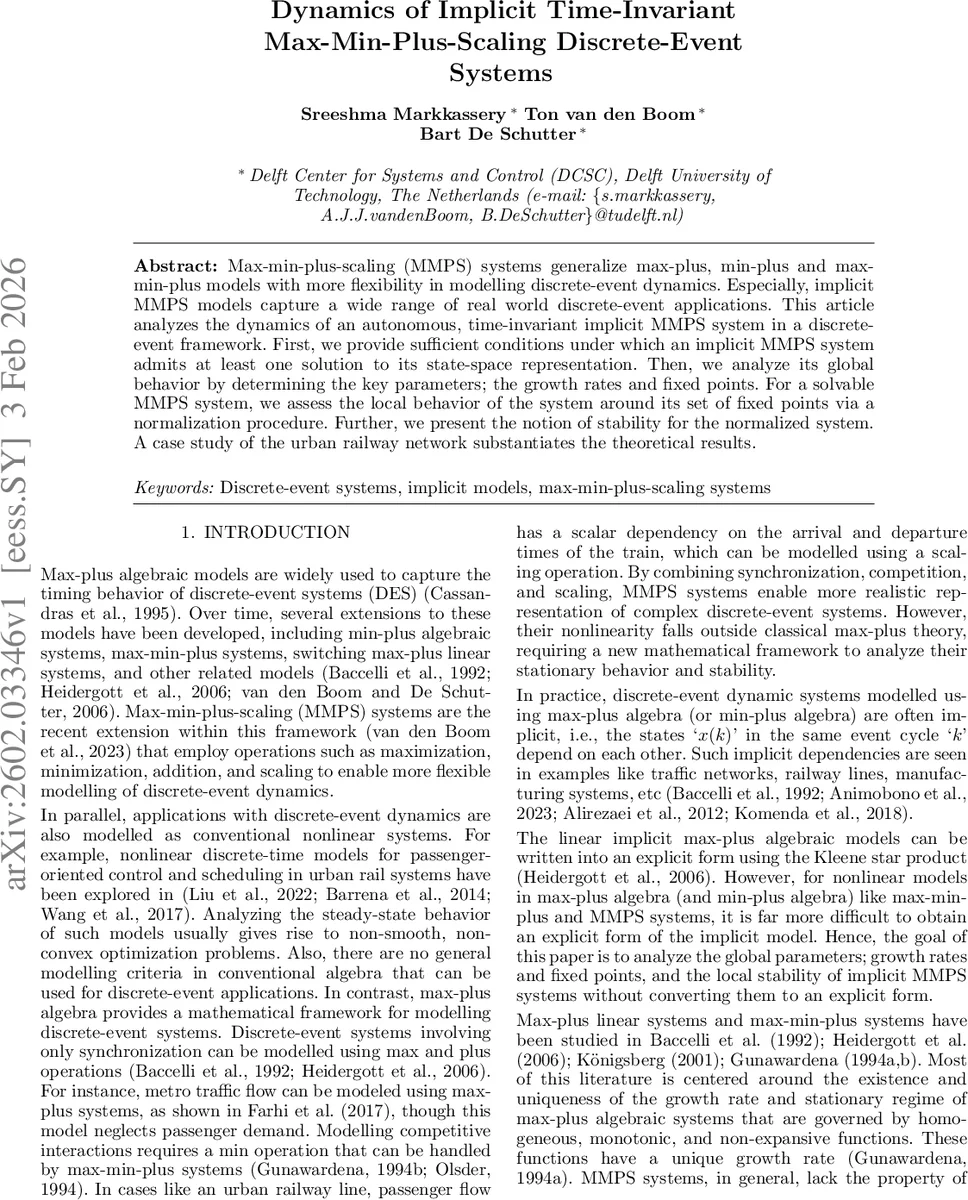 Dynamics of Implicit Time-Invariant Max-Min-Plus-Scaling Discrete-Event Systems