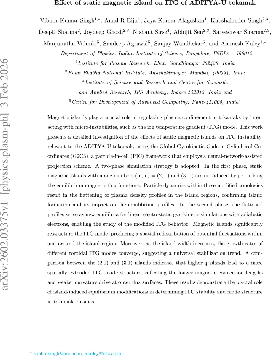 Effect of static magnetic island on ITG of ADITYA-U tokamak