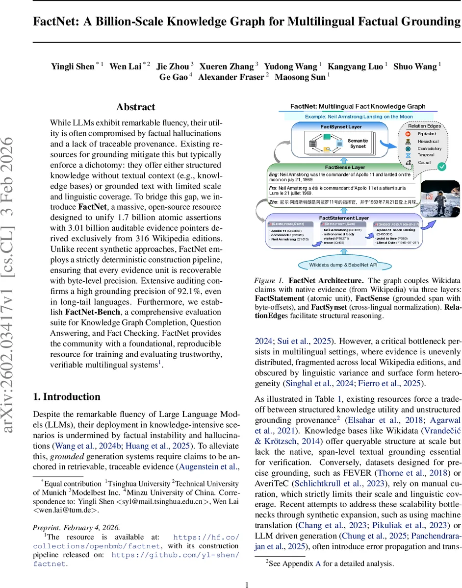 Modeling X-ray Bursting Neutron Star Atmospheres