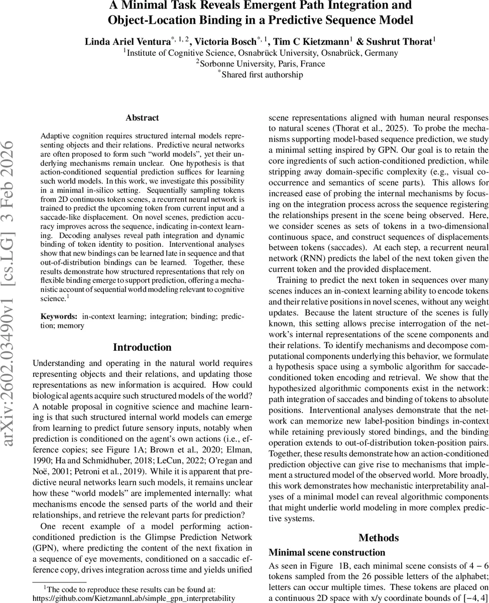 Ultra-Fast Device-Free Visible Light Sensing and Localization via Reflection-Based ΔRSS and Deep Learning