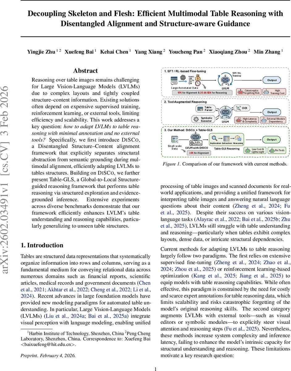 Stable Survival Extrapolation via Transfer Learning