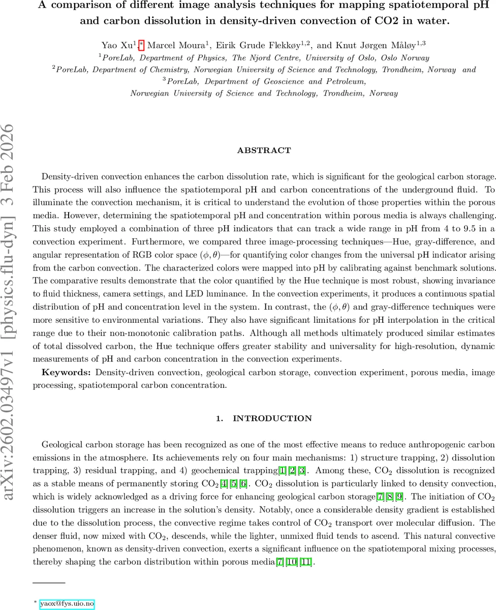 Learning the Value Systems of Agents with Preference-based and Inverse Reinforcement Learning