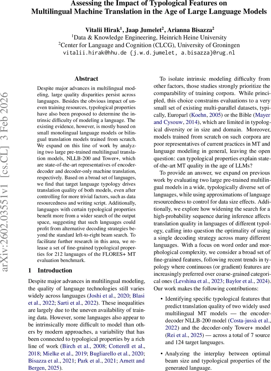 SN 2024abfl: A Low-Luminosity Type IIP Supernova in NGC 2146 from a Low-Mass Red Supergiant Progenitor