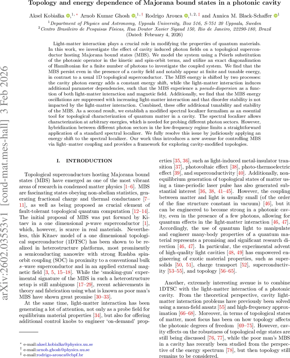 Ultra-Fast Device-Free Visible Light Sensing and Localization via Reflection-Based ΔRSS and Deep Learning