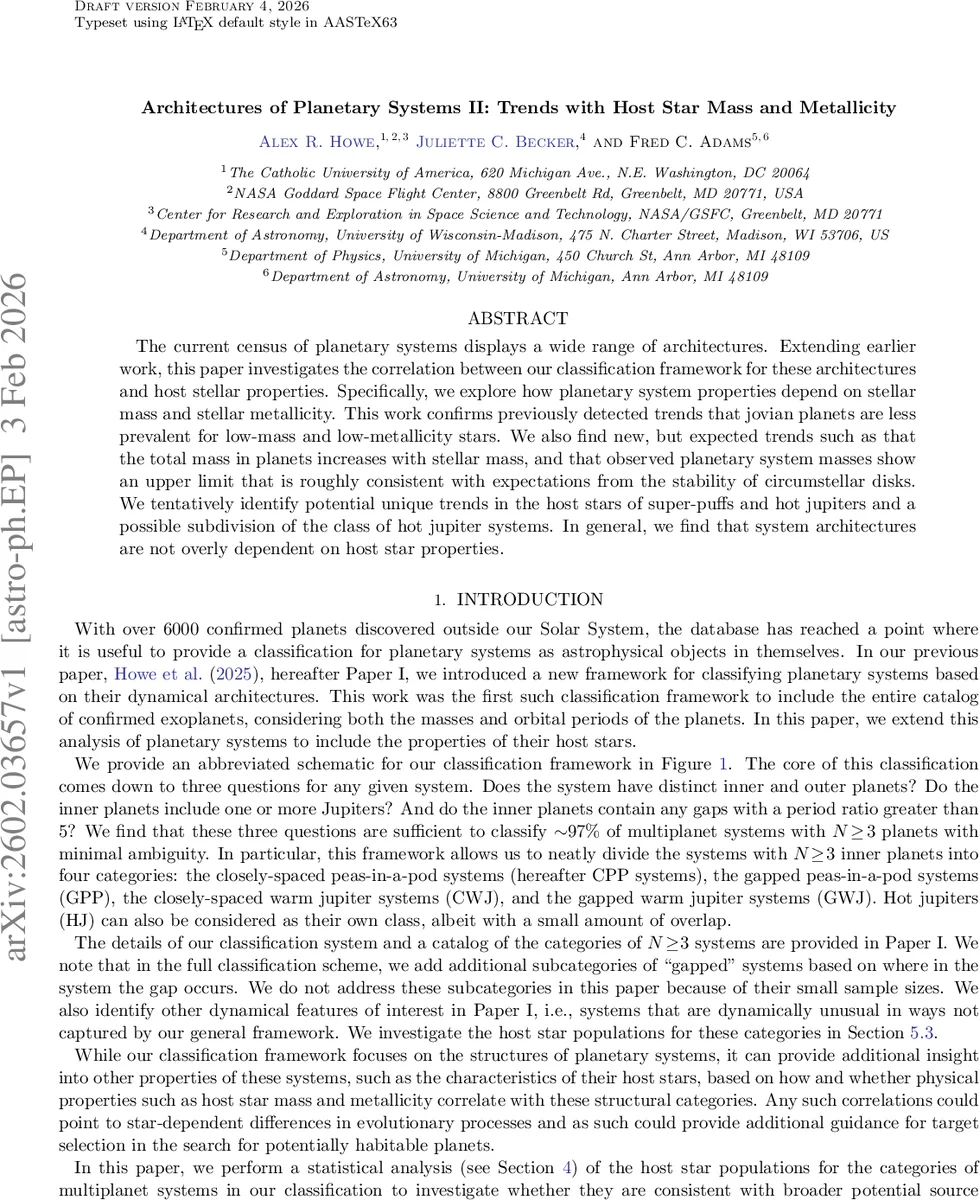 Fast, Unsupervised Framework for Registration Quality Assessment of Multi-stain Histological Whole Slide Pairs