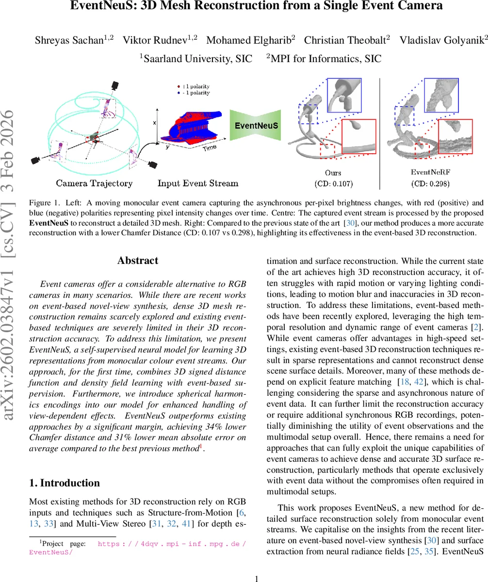 Maneuverable-Jamming-Aided Secure Communication and Sensing in A2G-ISAC Systems