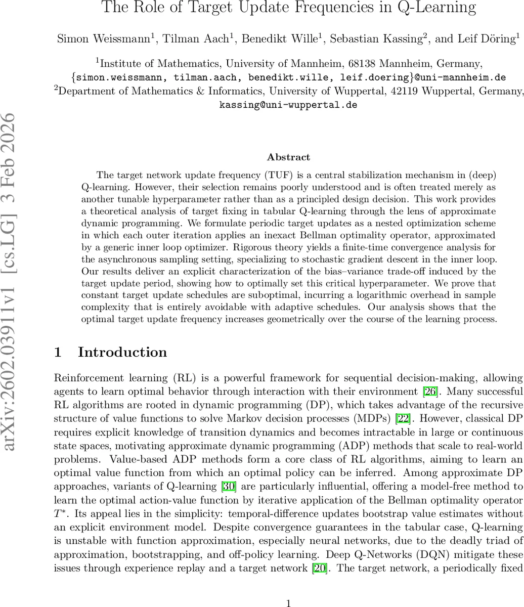The Role of Target Update Frequencies in Q-Learning