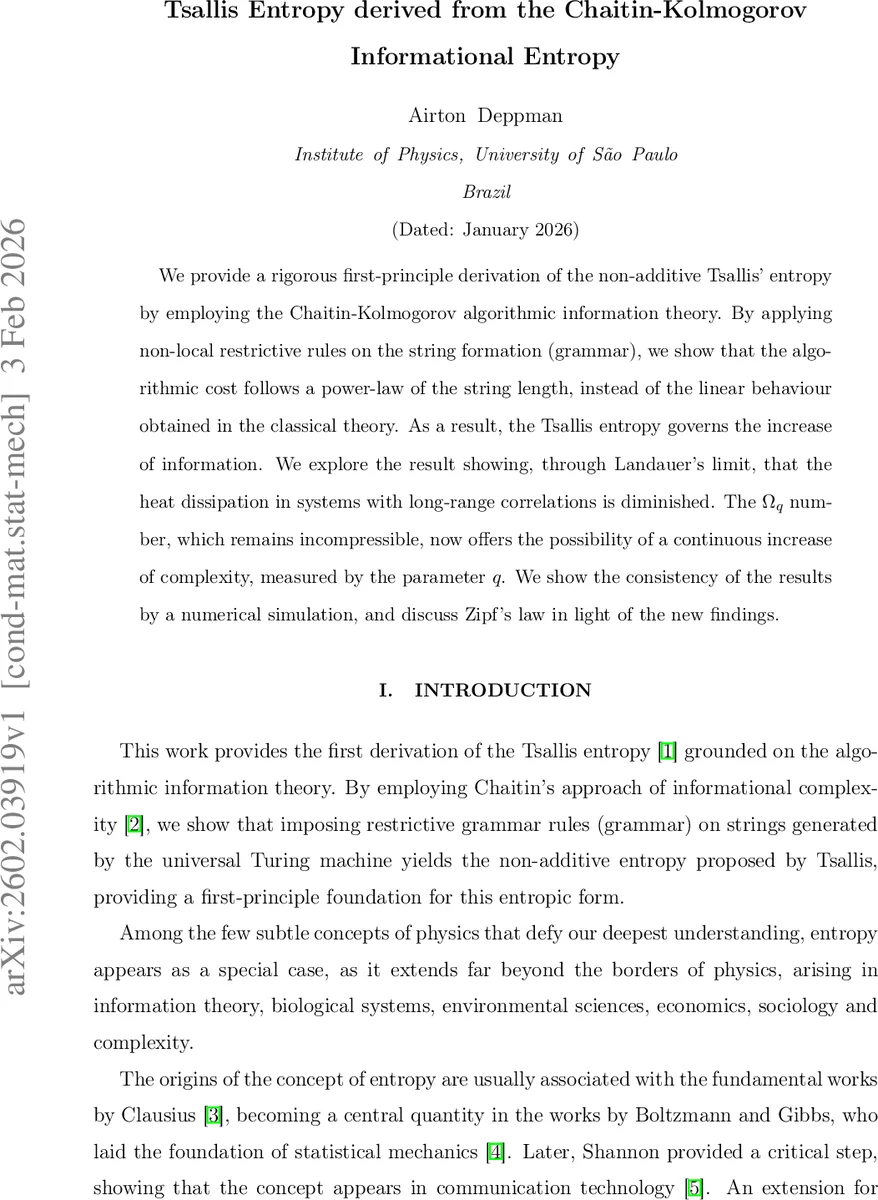 Tsallis Entropy derived from the Chaitin-Kolmogorov Informational Entropy