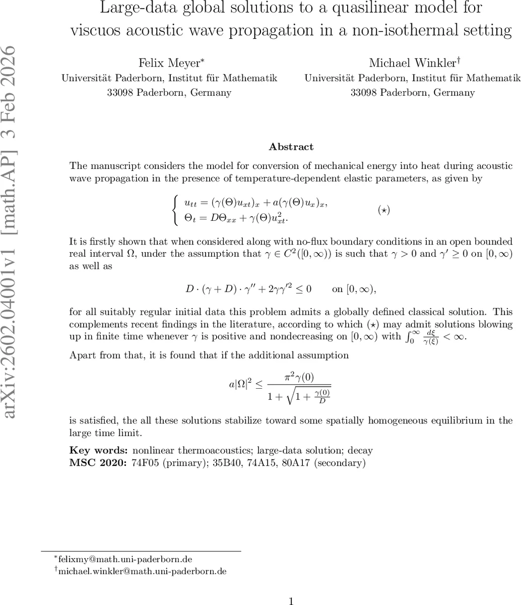 Total Variation Sparse Bayesian Learning for Block Sparsity via Majorization-Minimization