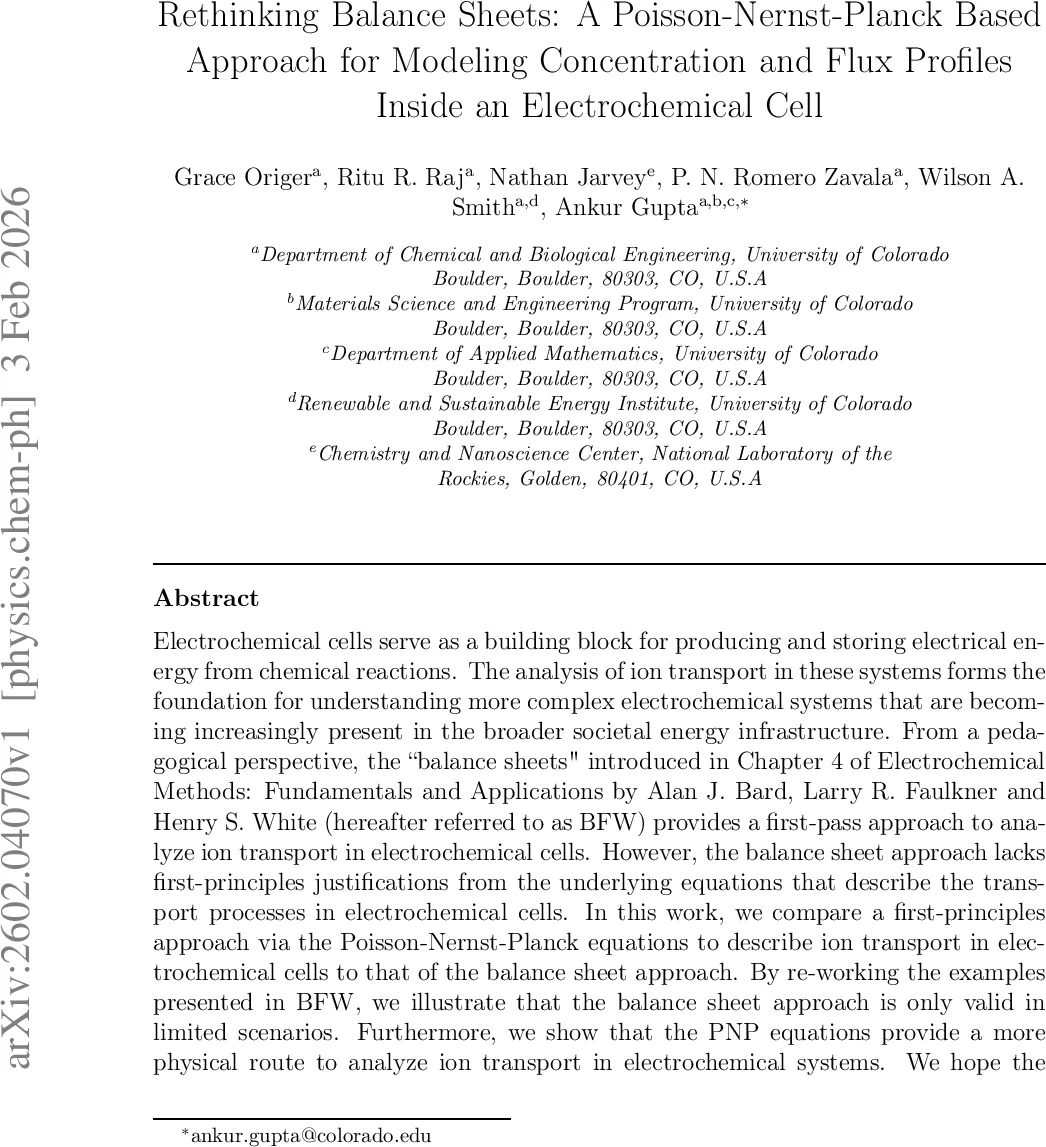 Effects of nonlinear interactions on the superradiant instability of charged black holes