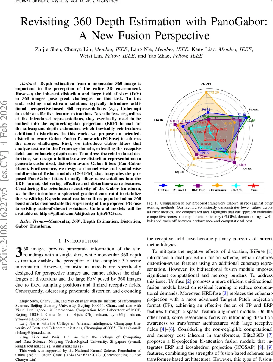 Revisiting 360 Depth Estimation with PanoGabor: A New Fusion Perspective