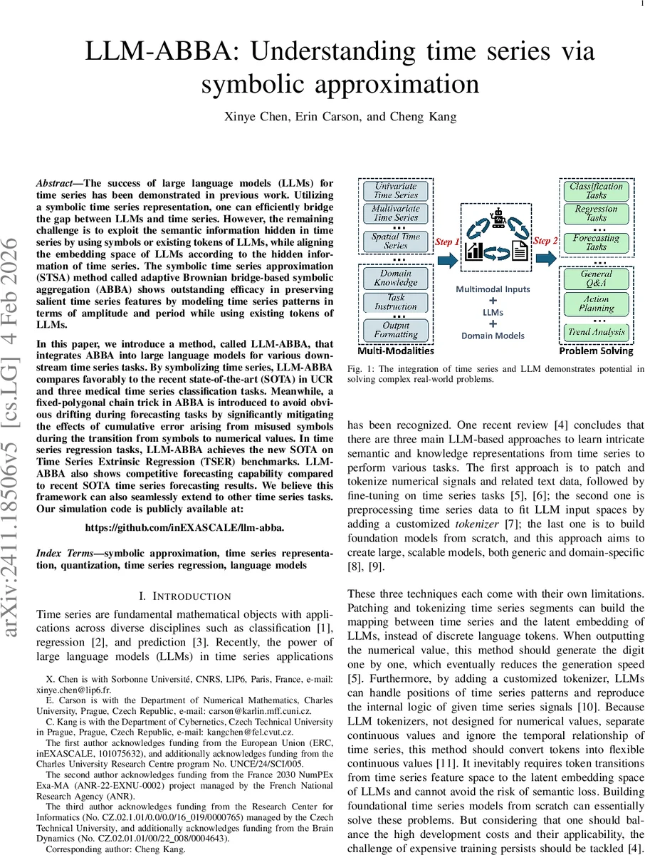 Fairness Under Group-Conditional Prior Probability Shift: Invariance, Drift, and Target-Aware Post-Processing