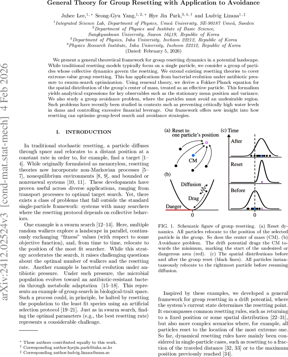 Arbitrary control of the temporal waveform of photons during spontaneous emission