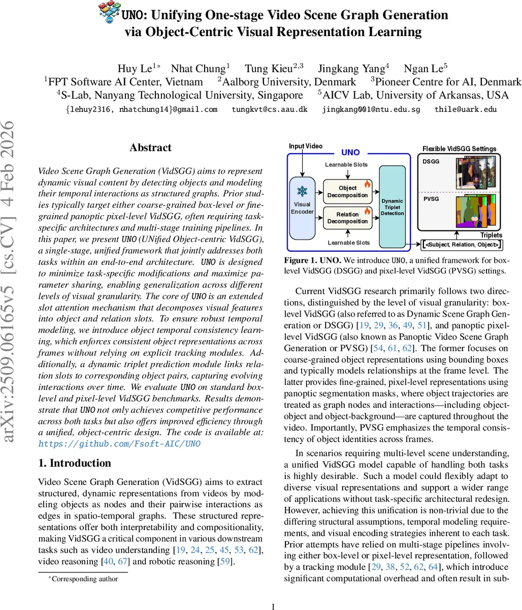 Threshold graphs are globally synchronizing