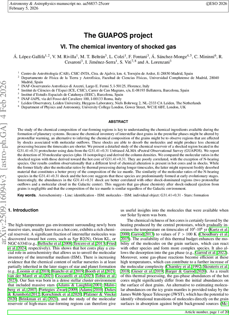The GUAPOS project. VI: the chemical inventory of shocked gas