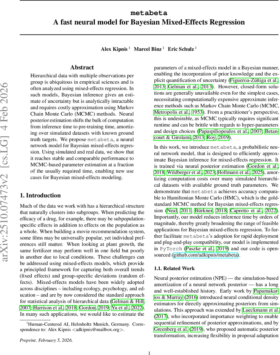 metabeta -- A fast neural model for Bayesian mixed-effects regression