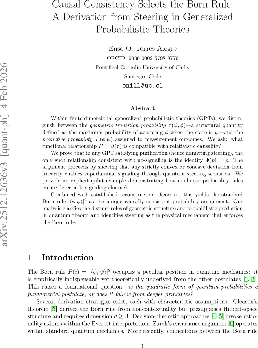 Twice Epi-Differentiability of Spectral Functions and its applications
