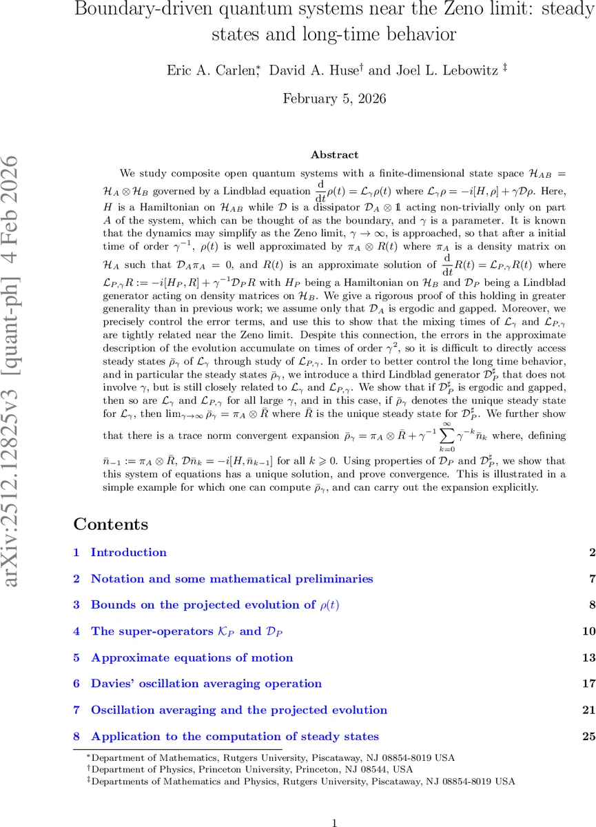 A Data Driven Structural Decomposition of Dynamic Games via Best Response Maps