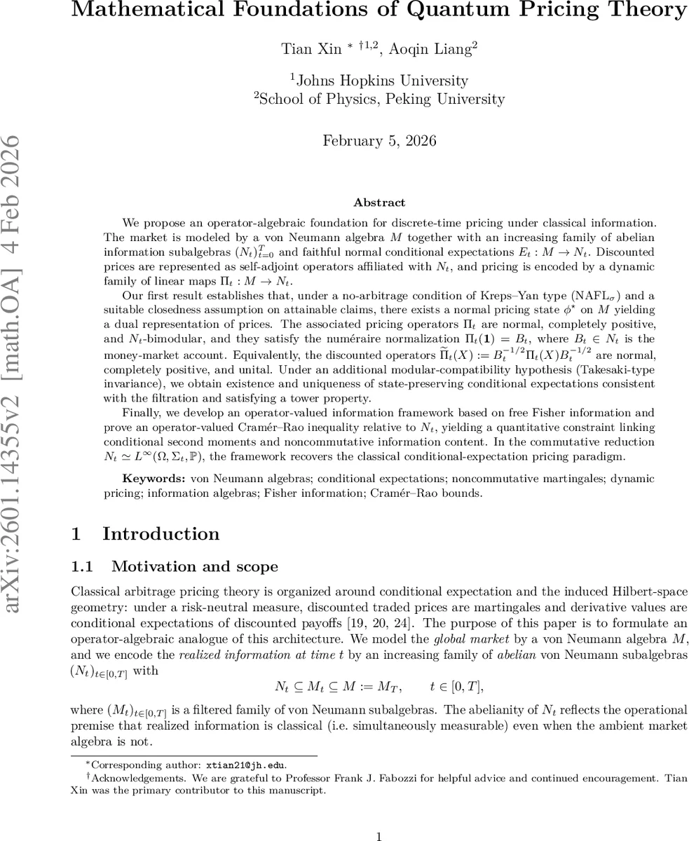 Mathematical Foundations of Quantum Pricing Theory
