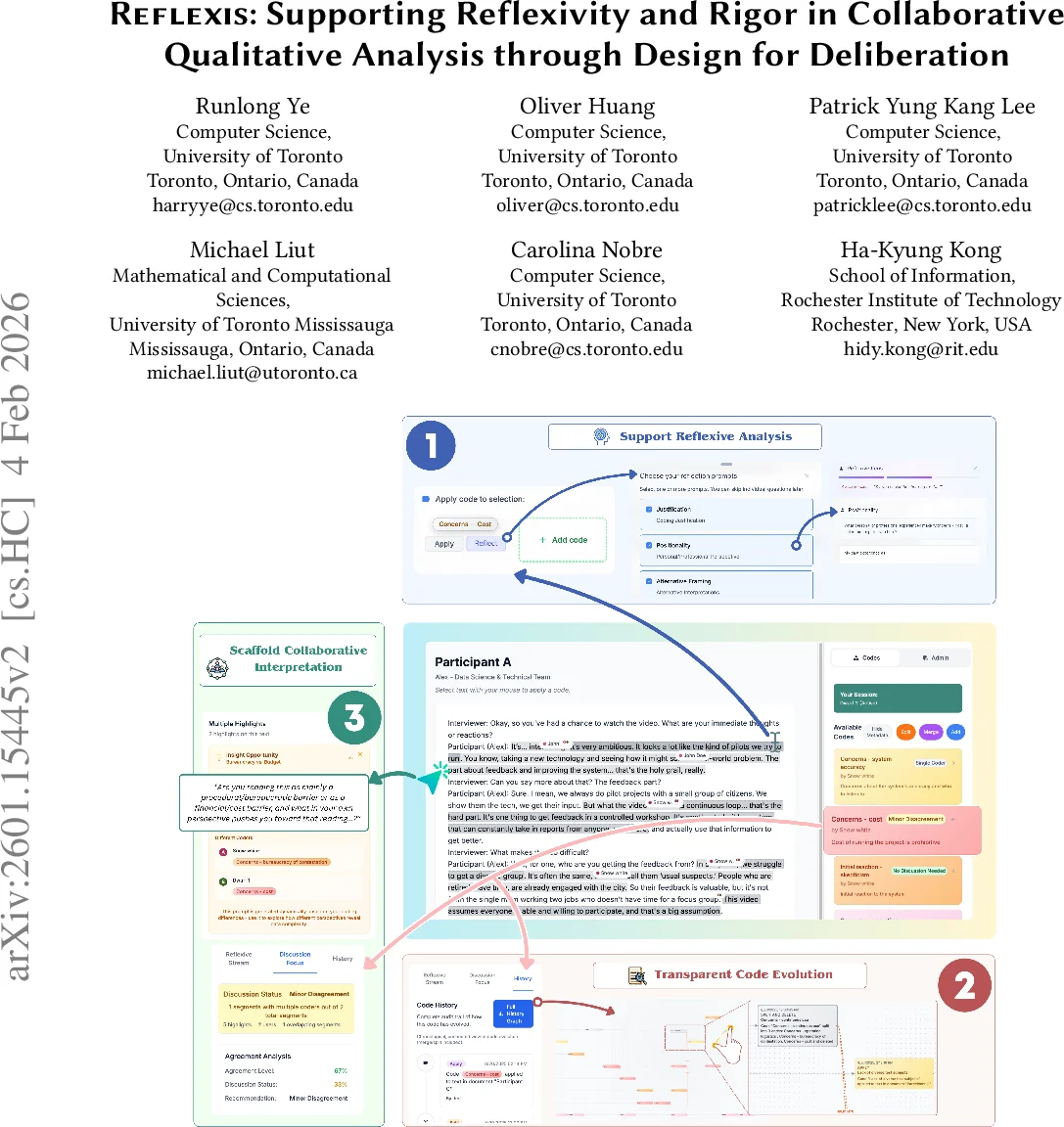 Further Evidence for Near-Tsirelson Bell-CHSH Violations in Quantum Field Theory via Haar Wavelets