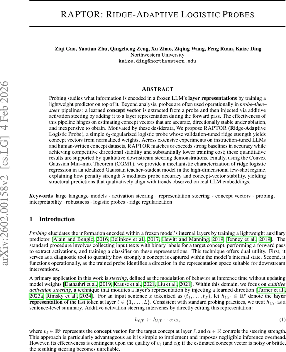 RAPTOR: Ridge-Adaptive Logistic Probes