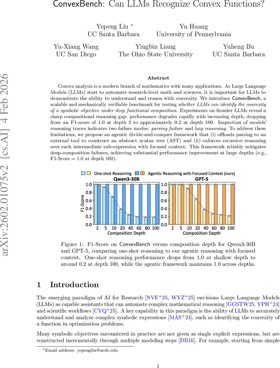 ConvexBench: Can LLMs Recognize Convex Functions?