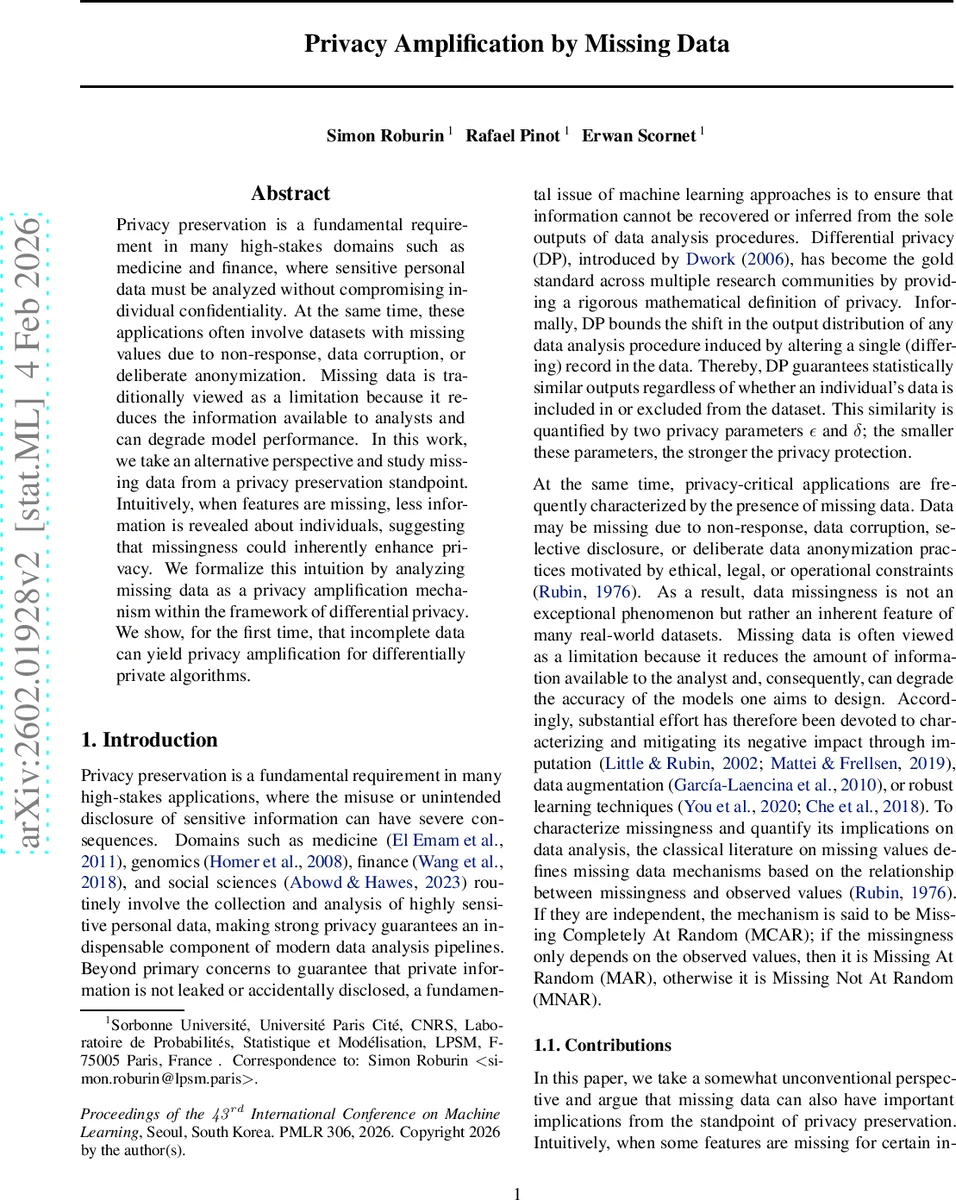 Privacy Amplification by Missing Data