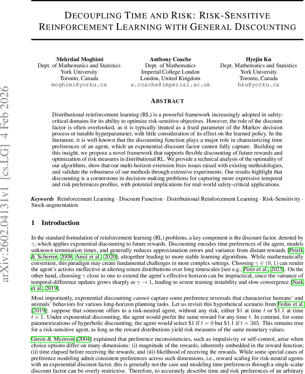 On strong sharp phase transition in the random connection model