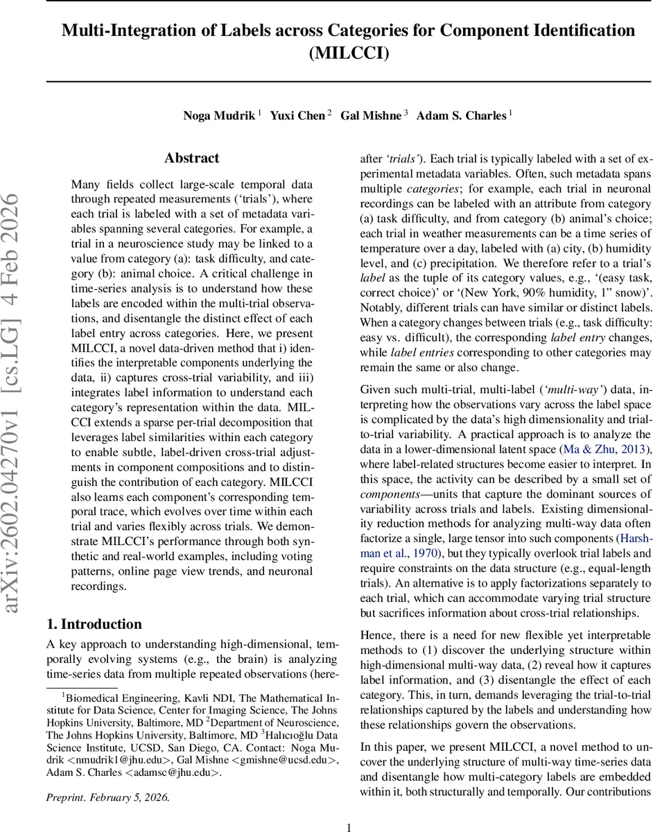 Multi-Integration of Labels across Categories for Component Identification (MILCCI)