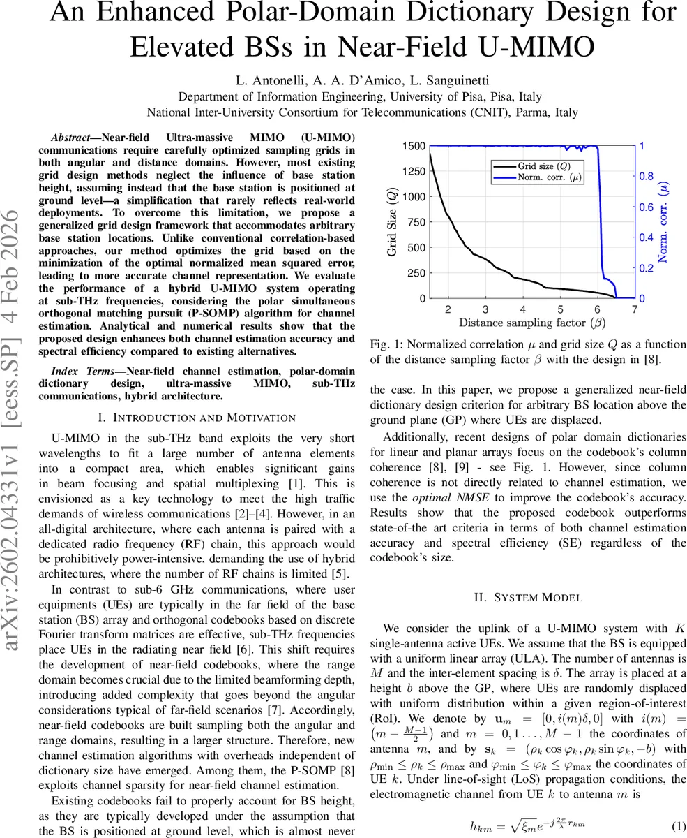 An Enhanced Polar-Domain Dictionary Design for Elevated BSs in Near-Field U-MIMO