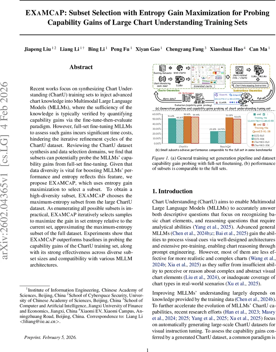 Additive Models Explained: A Computational Complexity Approach
