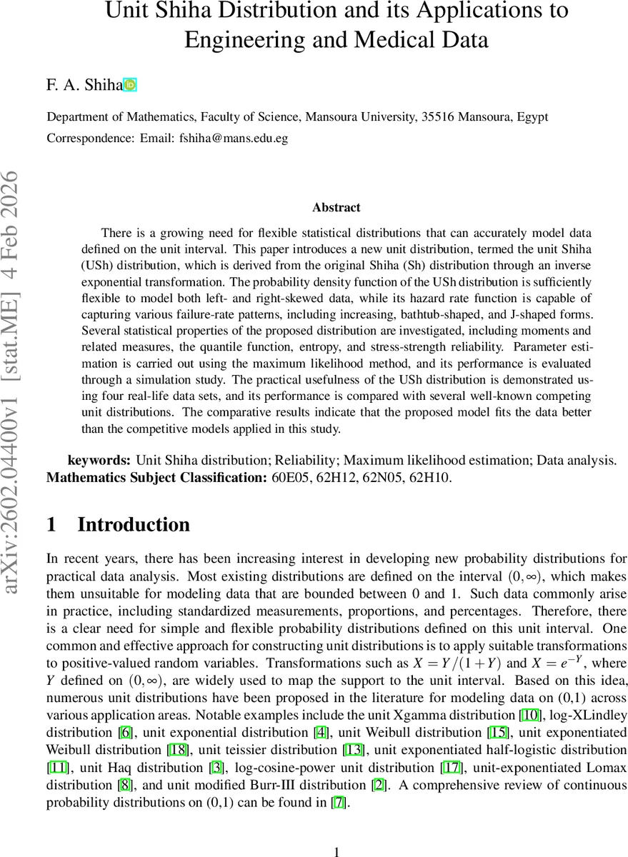 Unit Shiha Distribution and its Applications to Engineering and Medical Data