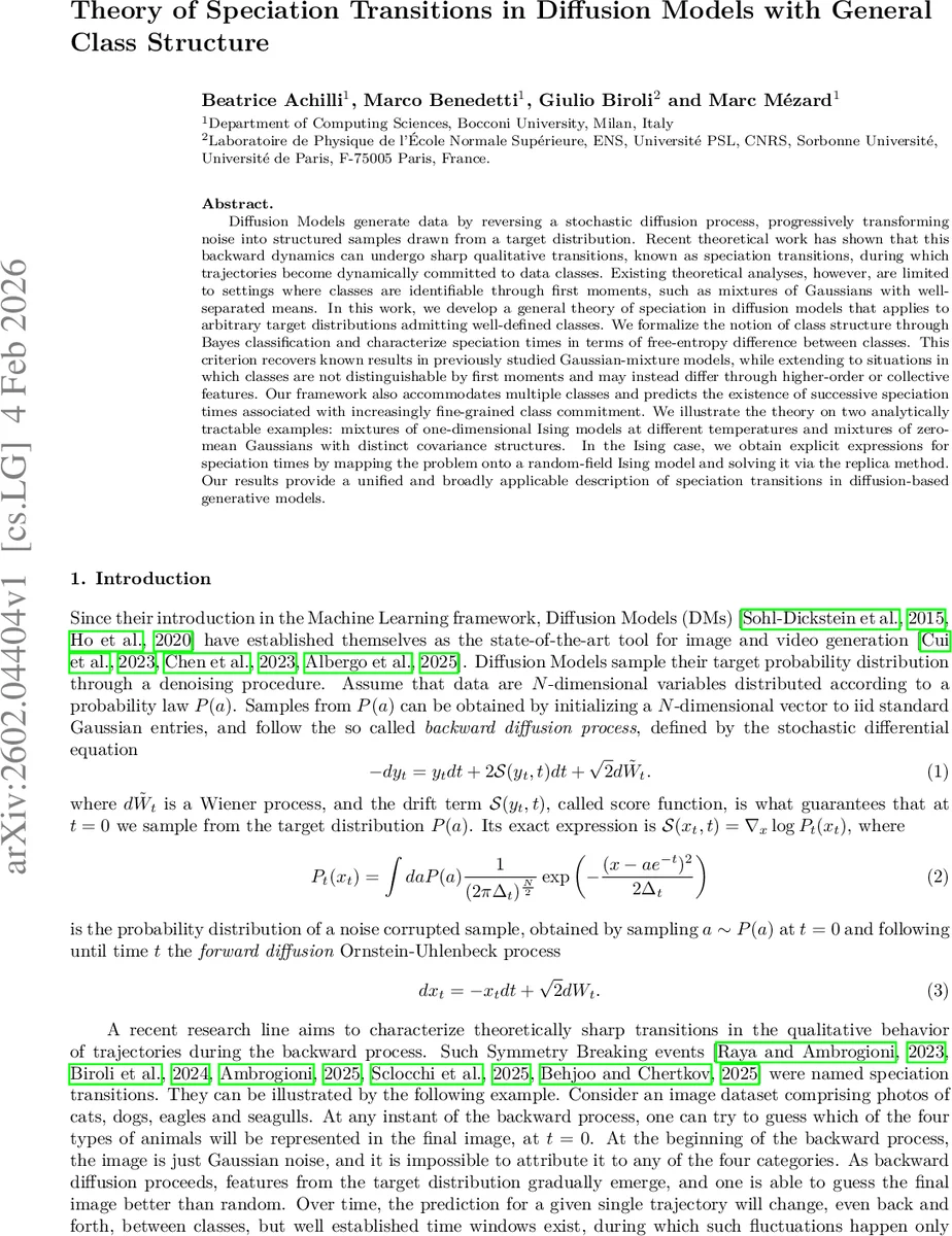 An Equational Axiomatization of Dynamic Threads via Algebraic Effects: Presheaves on Finite Relations, Labelled Posets, and Parameterized Algebraic Theories