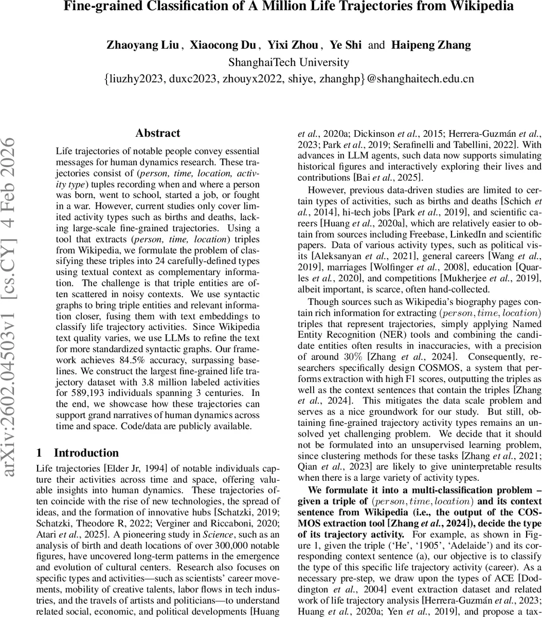 Conditional Counterfactual Mean Embeddings: Doubly Robust Estimation and Learning Rates