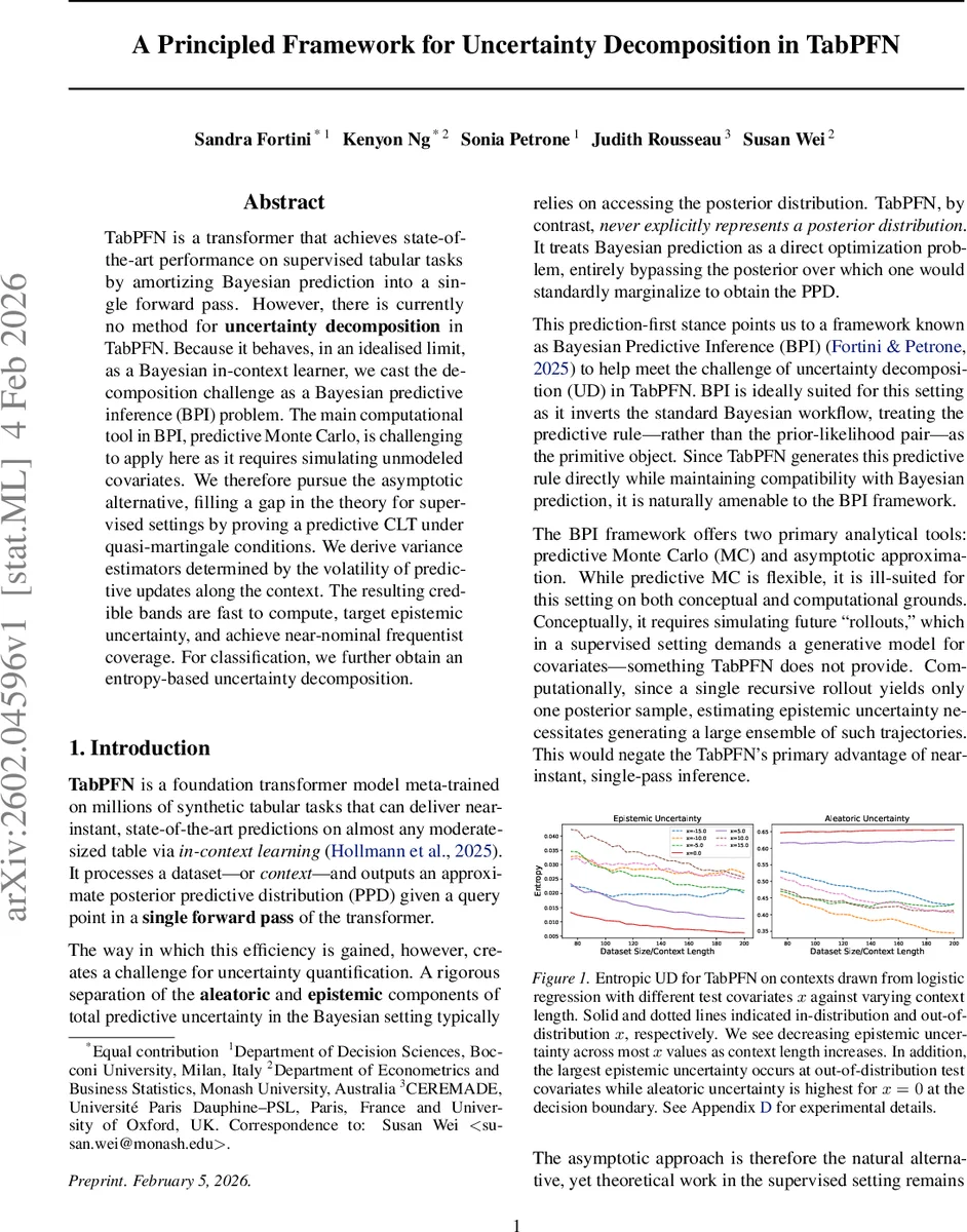 HyperPotter: Spell the Charm of High-Order Interactions in Audio Deepfake Detection