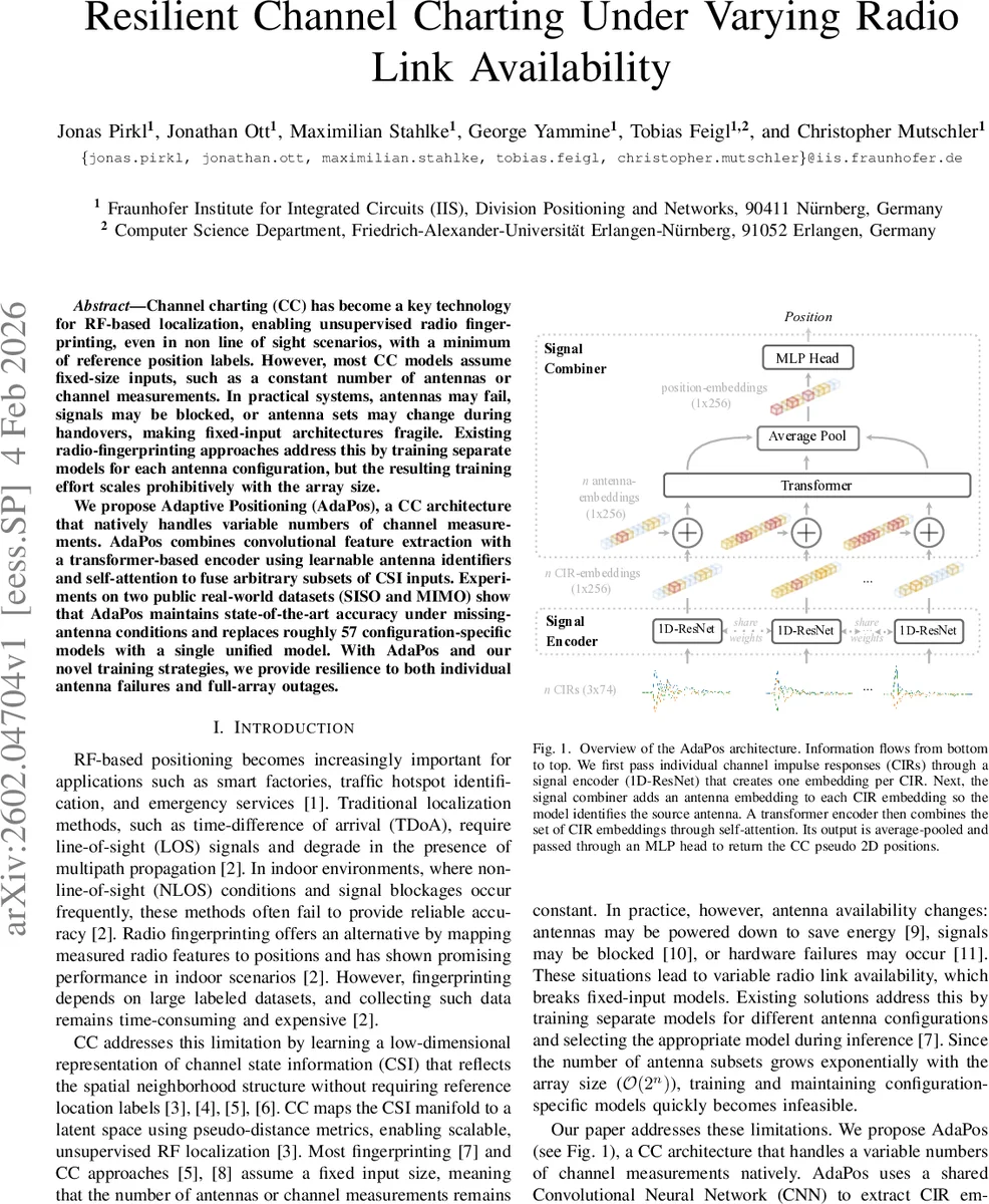 Threshold graphs are globally synchronizing