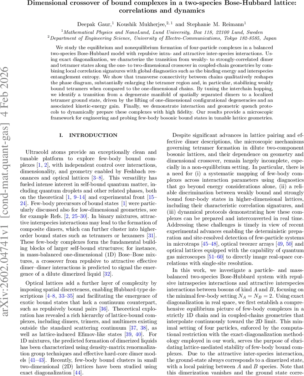 Direct comparison of multi-ion optical clocks based on $^{40}$Ca$^+$ and $^{88}$Sr$^+$