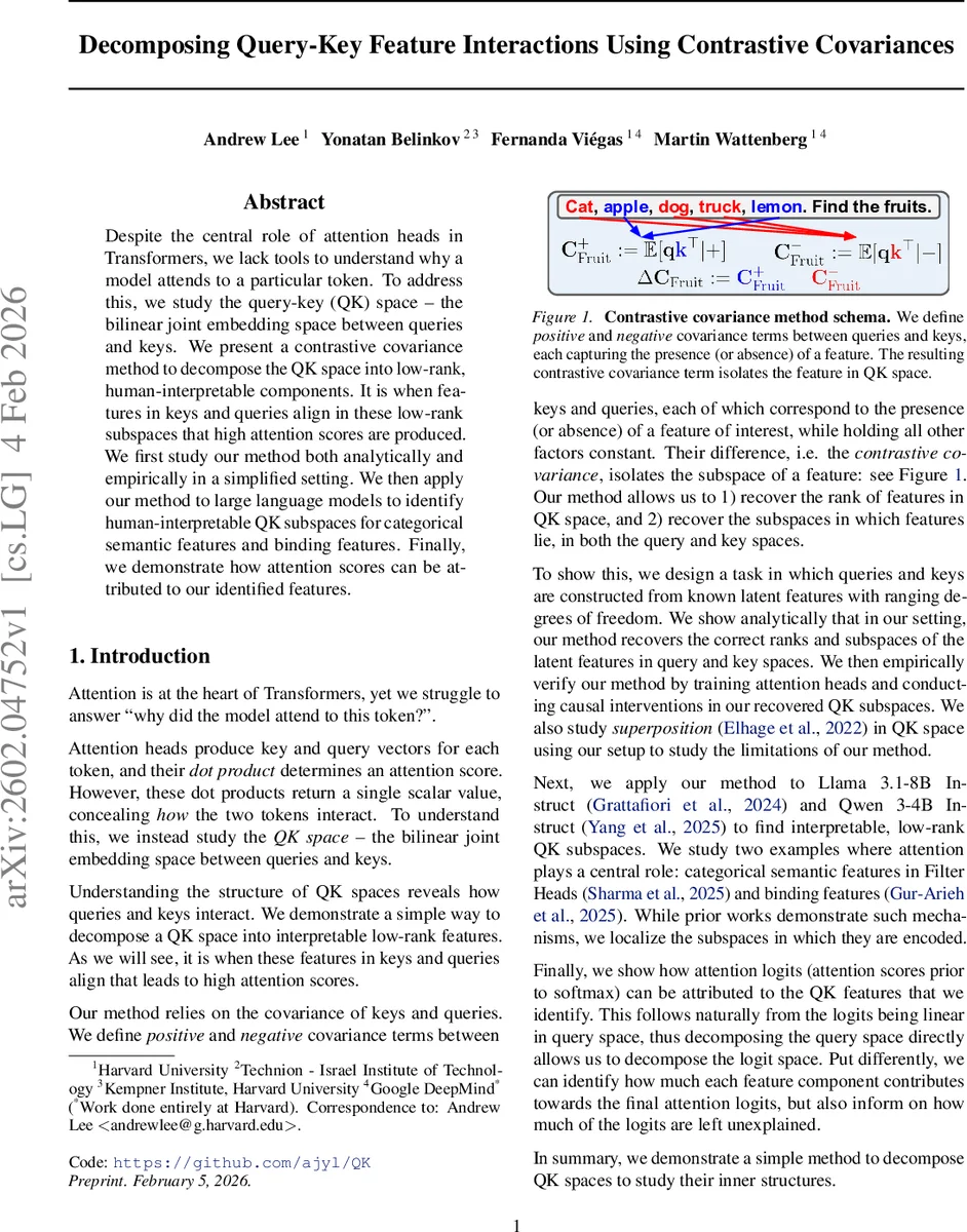 Regularity results for linear parabolic equations on Carnot tori via mollifier kernel construction