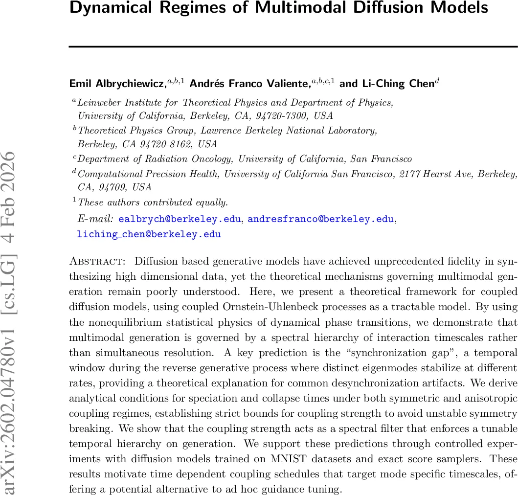 CodeCircuit: Toward Inferring LLM-Generated Code Correctness via Attribution Graphs