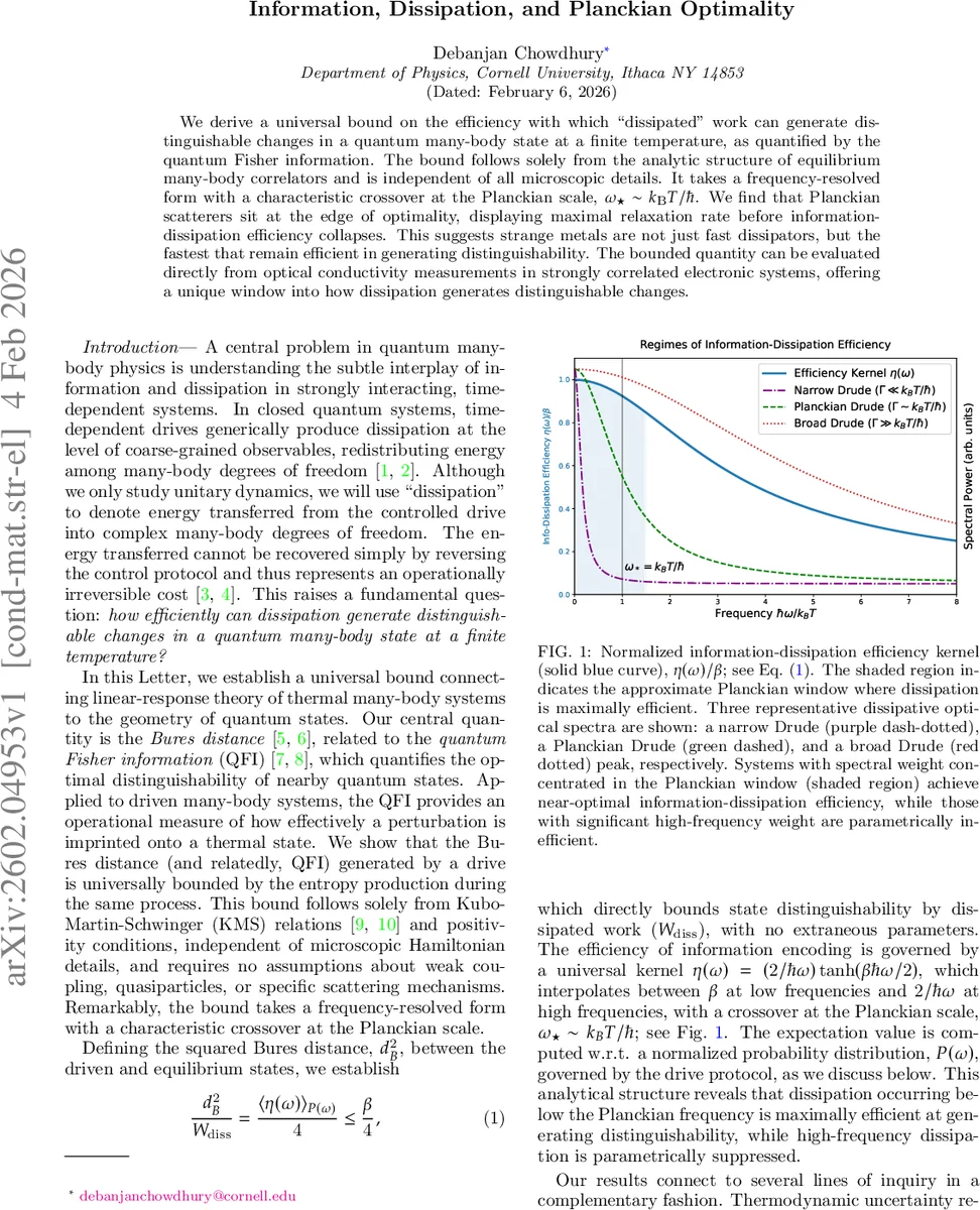 Optimal neural network approximation of smooth compositional functions on sets with low intrinsic dimension